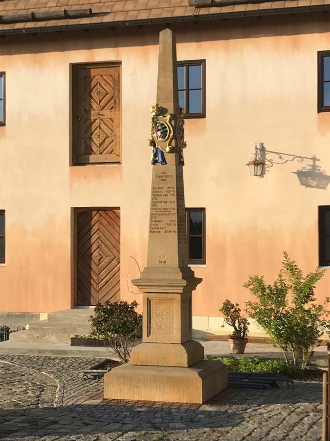 Ferienwohnung Laternenstube Mit Familienbett - Rittergut Leppersdorf Buitenkant foto